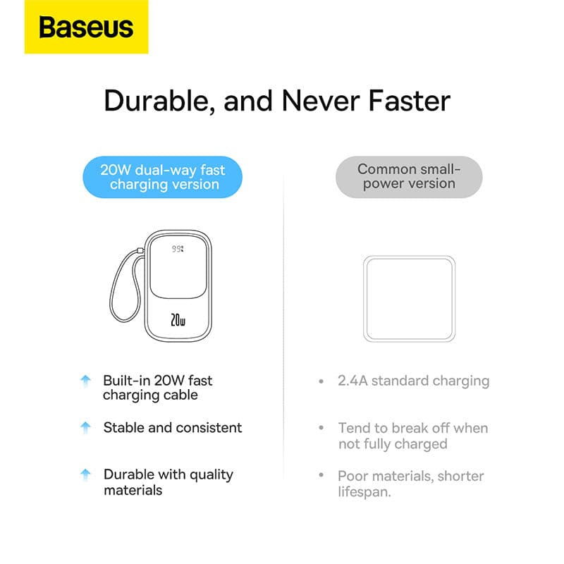 Gadget Store - BASEUS Qpow Pro Fast Charge Power Bank with
